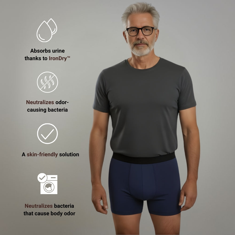 Miller© | Men's Leakproof Boxers