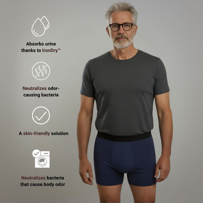 Miller© | Men's Leakproof Boxers