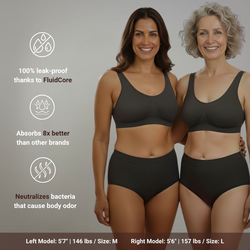Miller© | Women's Leakproof Underwear